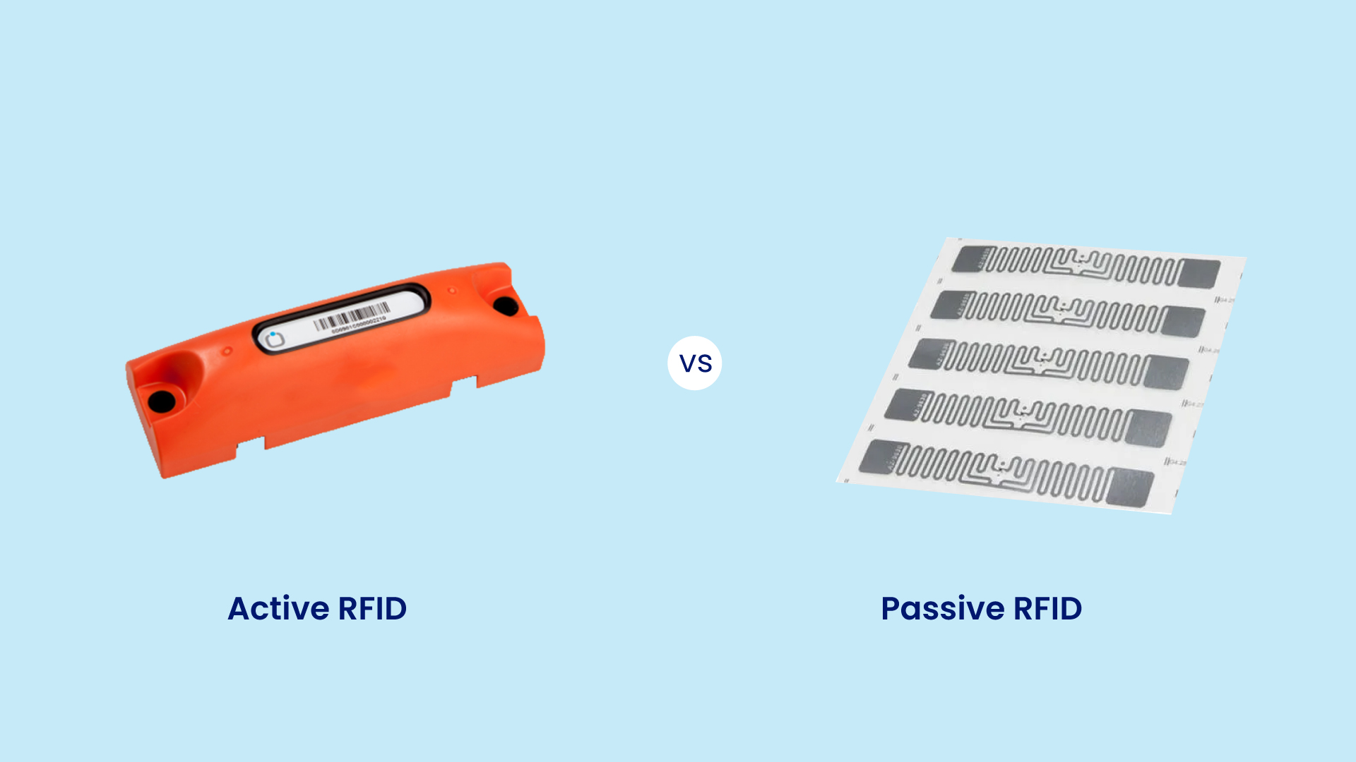 Active vs. Passive RFID in Asset Management A Safety Perspective